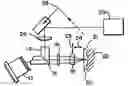 Fig. 01 - Microscopic imaging apparatus and method