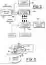 Fig. 03 - Microscopic imaging apparatus and method