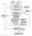 Fig. 01 - System process for analyzing the medical condition of a user
