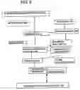 Fig. 07 - System process for analyzing the medical condition of a user