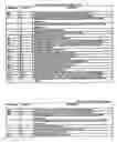 Fig. 16 - System process for analyzing the medical condition of a user