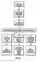 Fig. 09 - Software for mapping potential distribution of a heart chamber
