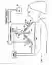 Fig. 16 - Tissue characterization based on impedance images and on impedance measurements
