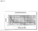 Fig. 07 - Safety pressure device for body fluid extraction