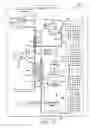 Fig. 07 - Wearable continuous renal replacement therapy device