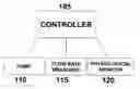 Fig. 01 - System for providing servo-controlled resuscitation