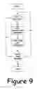 Fig. 09 - Powered breast pump