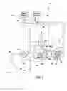Fig. 04 - Coolant control for rapid induction of mild hypothermia