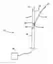 Fig. 01 - Multiple antenna ablation apparatus and method