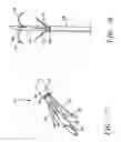 Fig. 07 - Multiple antenna ablation apparatus and method