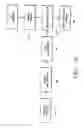 Fig. 09 - Multiple antenna ablation apparatus and method
