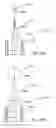 Fig. 15 - Method and apparatus for forming apertures in blood vessels