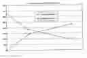 Fig. 01 - Antimicrobial packaged medical device and method of preparing same