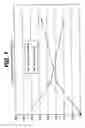 Fig. 02 - Antimicrobial packaged medical device and method of preparing same