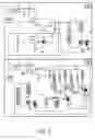 Fig. 04 - Apparatus and methods of medical intervention in an electromagnetic gauge symmetry space higher than the U(1) symmetry