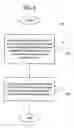 Fig. 05 - Arrangements and methods for determining or treating cardiac abnormalities and inconsistencies
