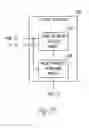 Fig. 03 - Electrical therapy for diastolic dysfunction