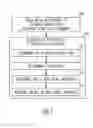 Fig. 07 - Electrical therapy for diastolic dysfunction