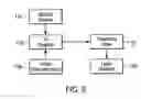 Fig. 06 - Variable repetition rate firing scheme for refractive laser systems