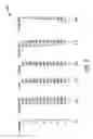 Fig. 09 - Variable repetition rate firing scheme for refractive laser systems