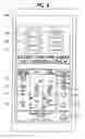 Fig. 06 - Zone specific remote control panel for loading dock equipment
