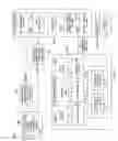 Fig. 08 - Automatic sensing power systems and methods