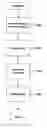 Fig. 01 - Method and system for optimization of general problems