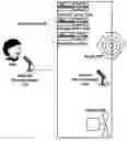 Fig. 01 - Systems and methods for improving the signal to noise ratio for audio input in a computing system