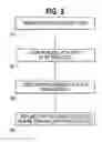 Fig. 06 - System and method for manufacturing and after-market support using as-built data