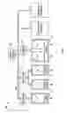 Fig. 02 - Distributed control architecture for dispensing particulate material into a fluid medium