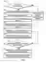 Fig. 06 - Distributed control architecture for dispensing particulate material into a fluid medium