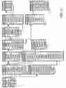 Fig. 05 - Data processing system for managing chemical product usage