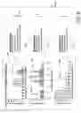 Fig. 08 - Data processing system for managing chemical product usage