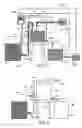 Fig. 02 - Diluting system and method