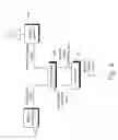 Fig. 09 - Ship motion predictor