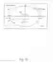 Fig. 16 - Ship motion predictor