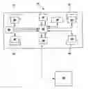 Fig. 01 - Tire management system and method