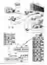 Fig. 32 - Vehicle related services system and methodology