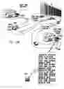 Fig. 33 - Vehicle related services system and methodology