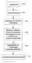Fig. 01 - Process and steering system for the automatic steering of an agricultural vehicle