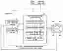 Fig. 01 - Roll-over suppressing control apparatus for a vehicle