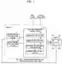 Fig. 02 - Roll-over suppressing control apparatus for a vehicle