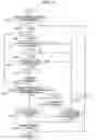 Fig. 07 - Roll-over suppressing control apparatus for a vehicle