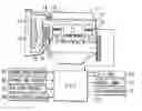 Fig. 01 - Thermostat malfunction detecting system for engine cooling system