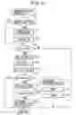 Fig. 06 - Thermostat malfunction detecting system for engine cooling system