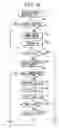 Fig. 08 - Thermostat malfunction detecting system for engine cooling system