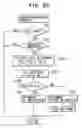 Fig. 22 - Thermostat malfunction detecting system for engine cooling system