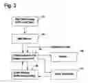 Fig. 04 - Navigation system allowing to remove selected items from route for recalculating new route to destination