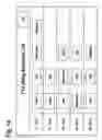 Fig. 16 - Navigation system allowing to remove selected items from route for recalculating new route to destination