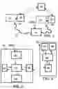 Fig. 02 - Method and system for logistics quality of service measurements using GPS